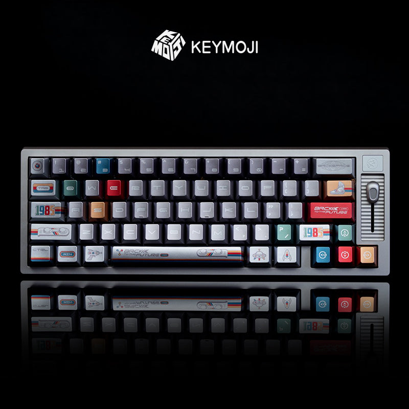 Back to the future – KEYMOJI STUDIO