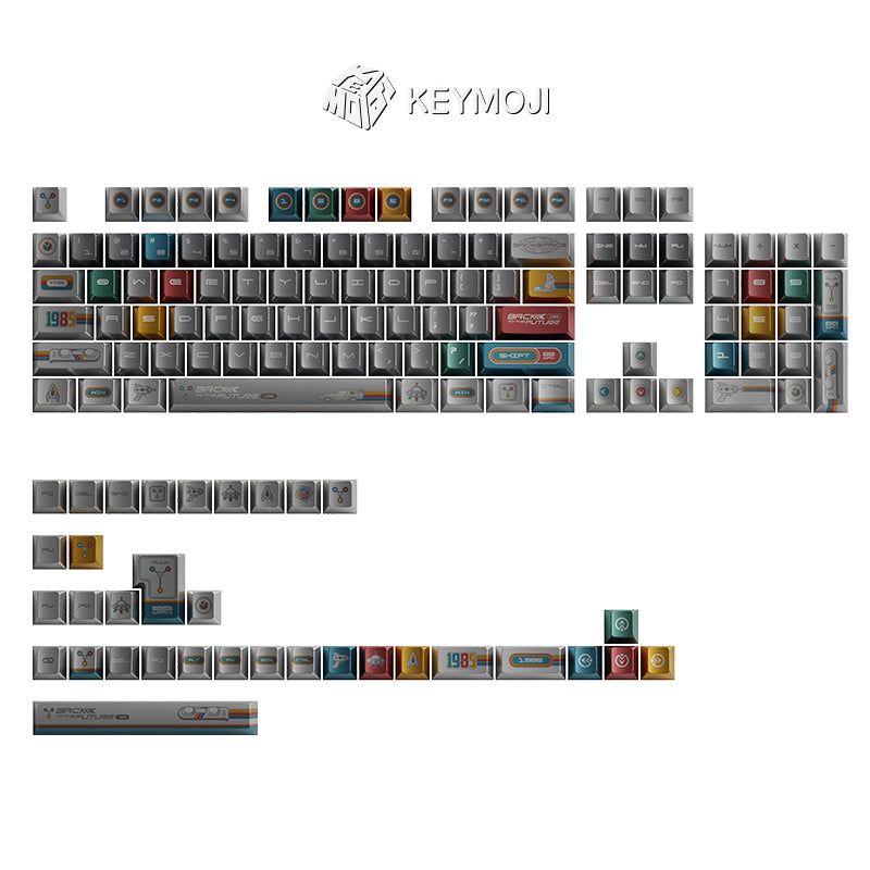 Back to the future – KEYMOJI STUDIO