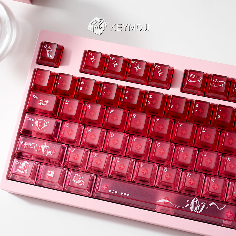 Themed Keycap Set – KEYMOJI STUDIO